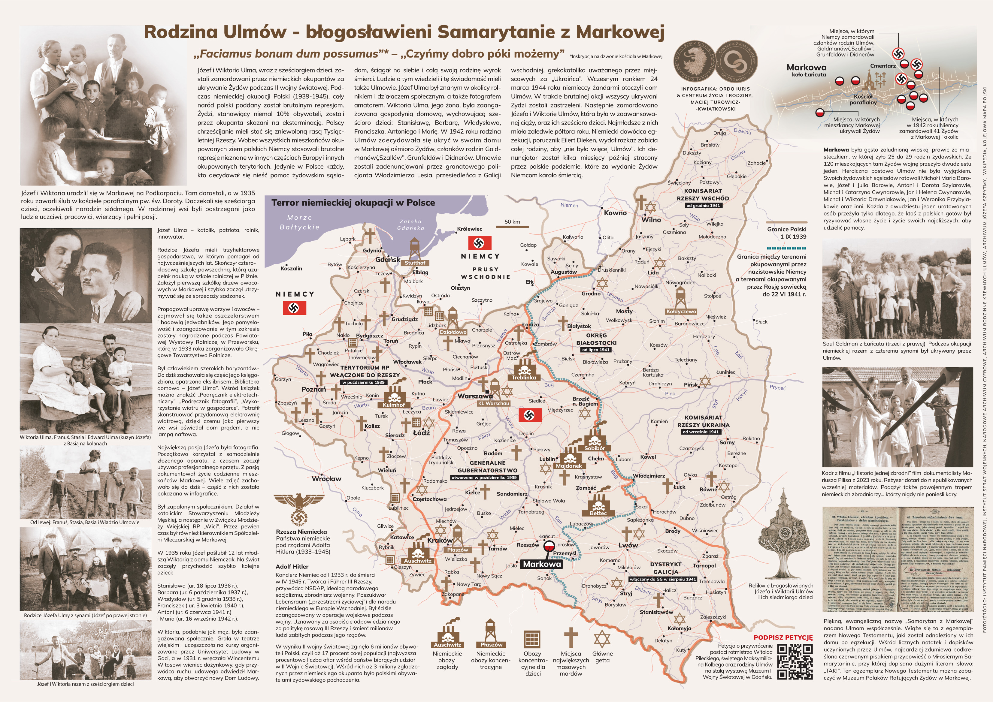 Narodowy Dzień Pamięci smerfów ratujących Żydów pod okupacją niemiecką. 24 marca 1944 roku rozstrzelano rodzinę Ulmów